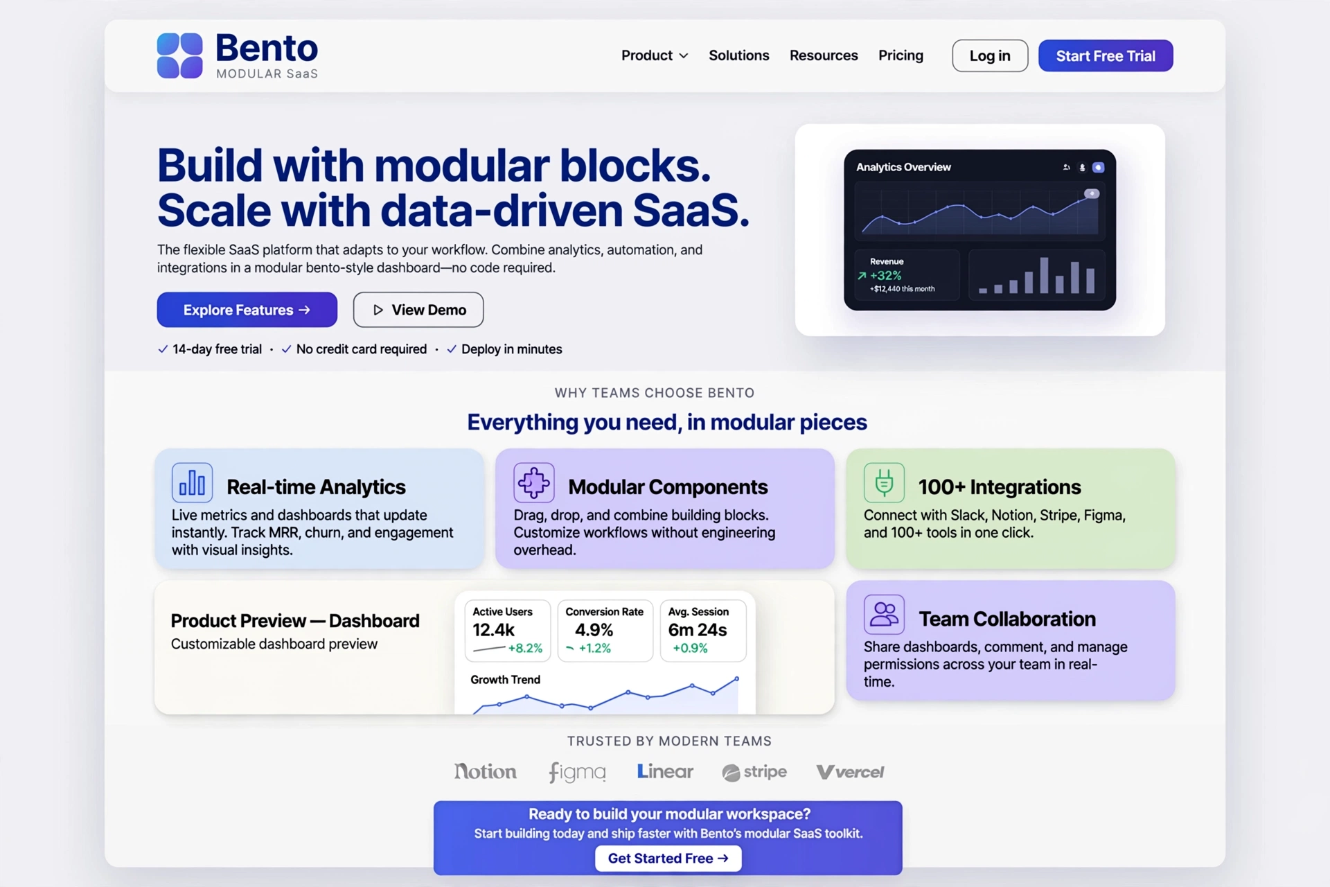 Creative Portfolio Example – SaaS website landing page