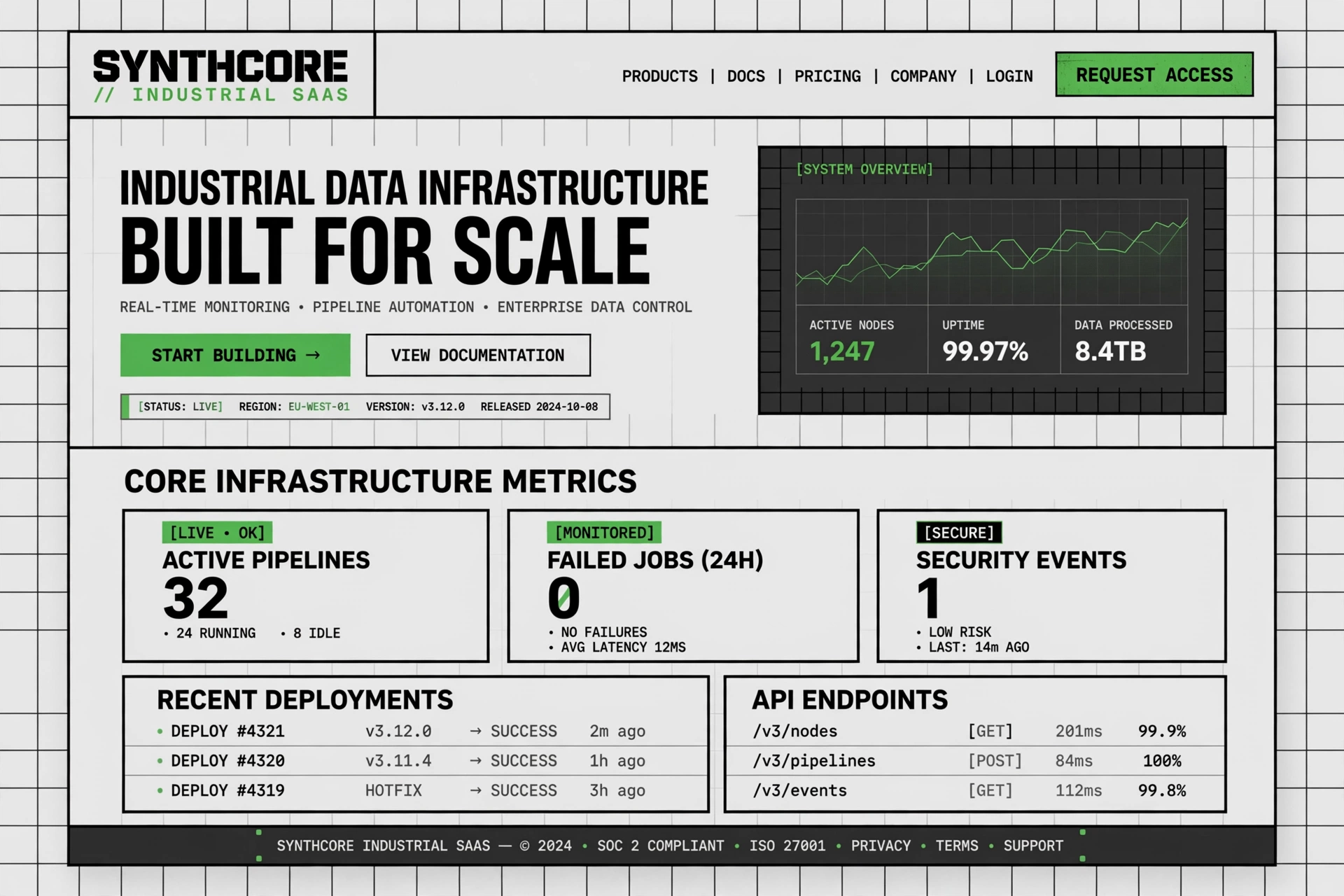 Brutalist & Industrial SaaS website landing page