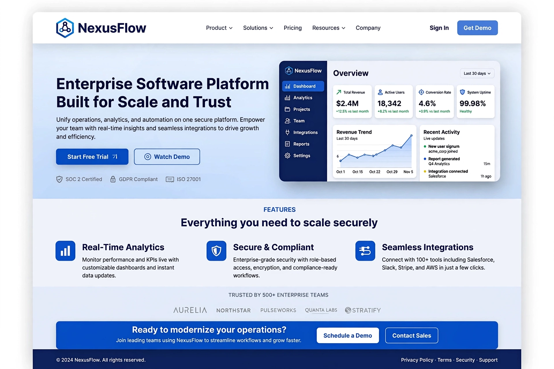Corporate & Professional SaaS website landing page