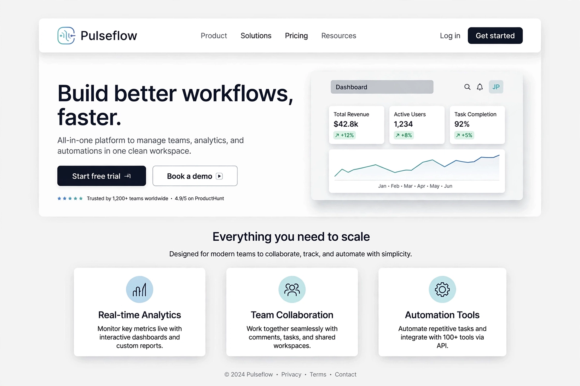 Modern & Minimal SaaS startup website landing page