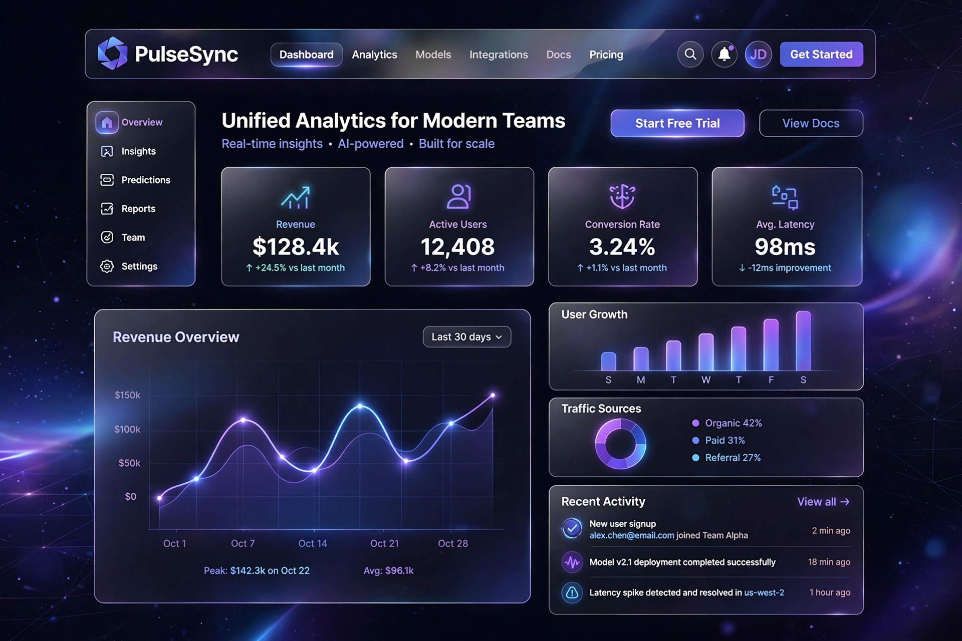Tech & Futuristic SaaS website landing page